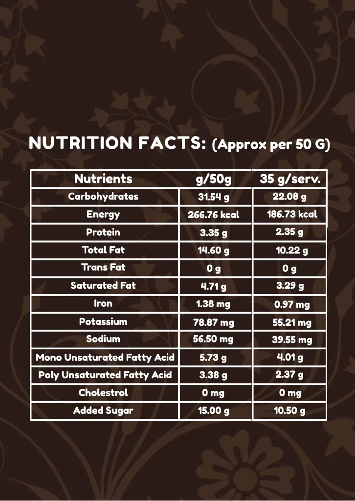 Black and Yellow Illustrative Birthday Greeting Card (2).webp